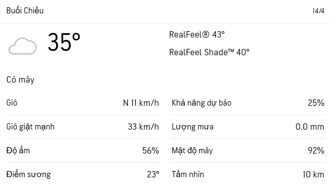 Dự báo thời tiết TPHCM hôm nay 13/4 và ngày mai 14/4/2023: Trời nhiều nắng không mưa 5