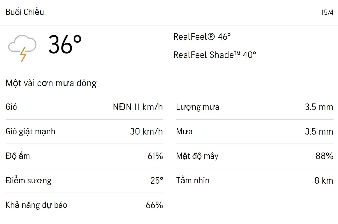 Dự báo thời tiết TPHCM hôm nay 14/4 và ngày mai 15/4/2023: Trời nắng có sương mờ, ngày mai có mưa 5