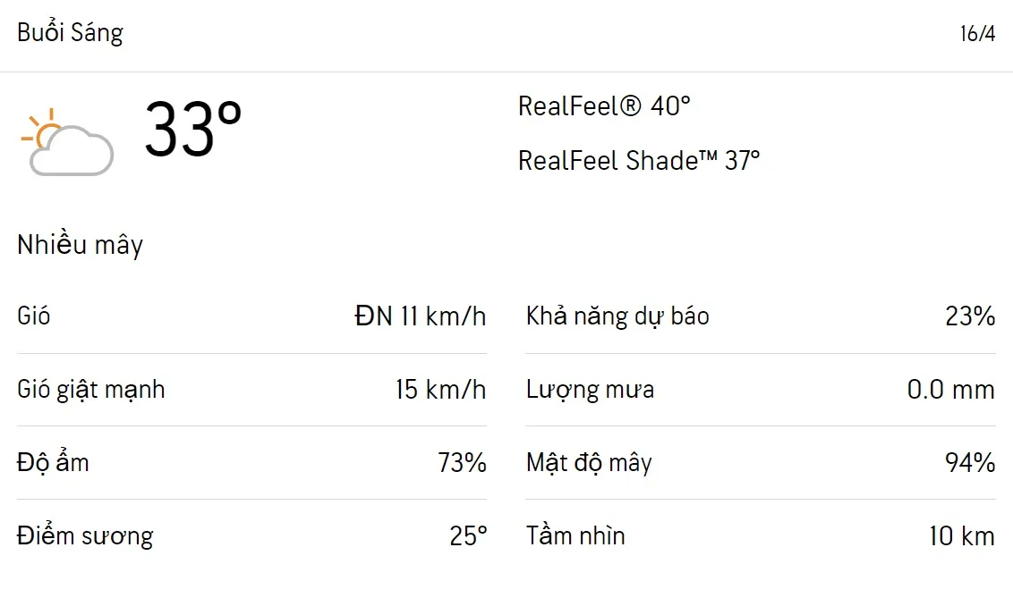 Dự báo thời tiết TPHCM hôm nay 15/4 và ngày mai 16/4/2023: Chiều tối có mưa 4