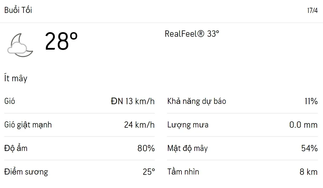 Dự báo thời tiết TPHCM hôm nay 16/4 và ngày mai 17/4/2023: Tối có mưa dông 6