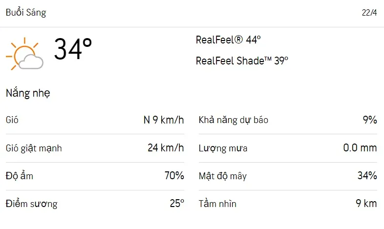 Dự báo thời tiết TPHCM hôm nay 21/4 và ngày mai 22/3/2023: Chiều có mưa dông, lượng UV cực độ 4