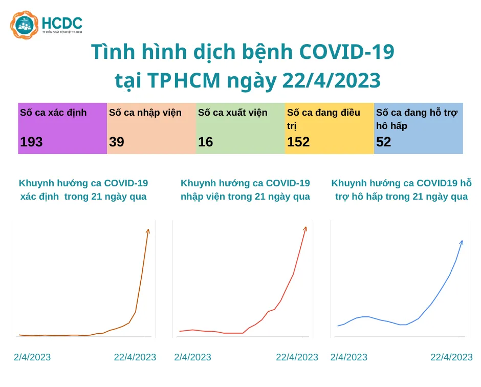 covid-19