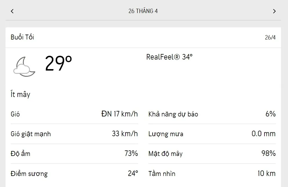 Dự báo thời tiết TPHCM chiều 26/4 - Nguồn: Accuweather