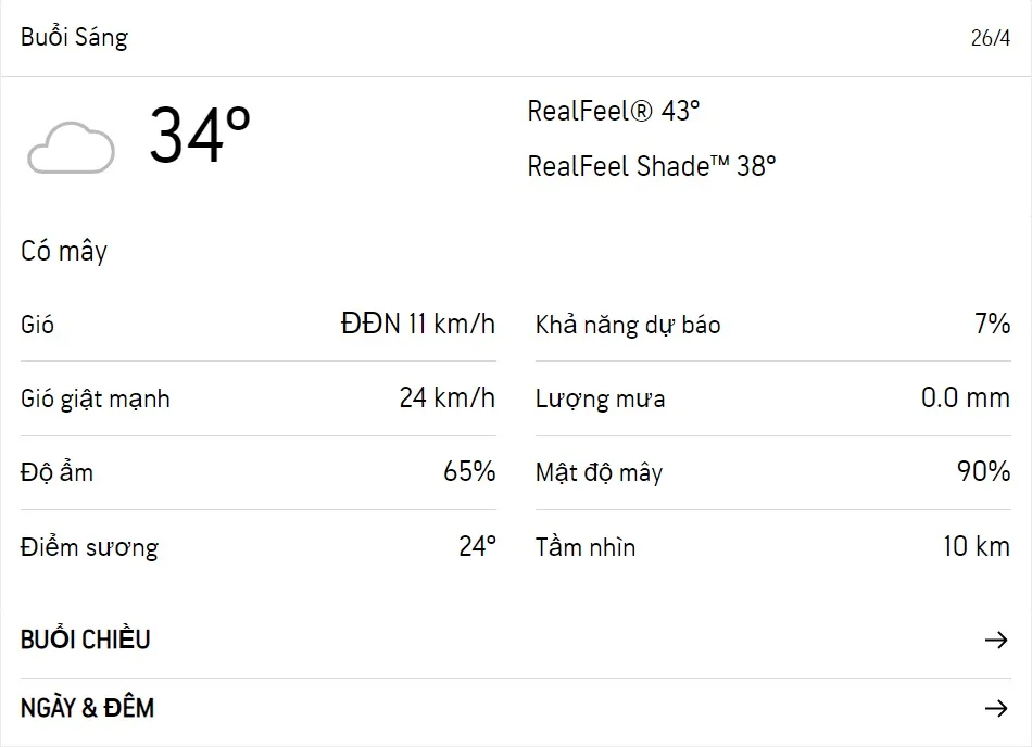 Dự báo thời tiết TPHCM 