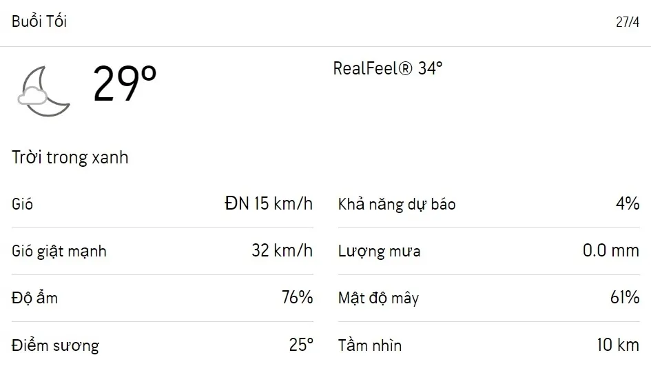 Dự báo thời tiết TPHCM 