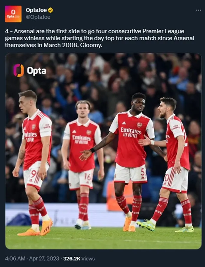 Thống kê buồn của Opta dành cho Arsenal. Ảnh: Internet