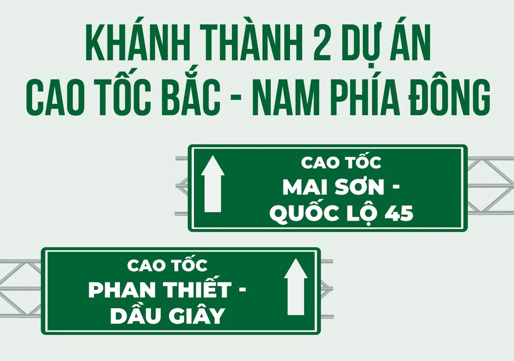 2 dự án cao tốc Mai Sơn - quốc lộ 45 và Phan Thiết - Dầu Giây 