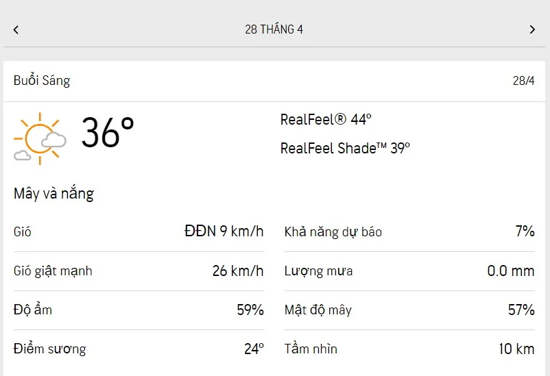 Dự báo thời tiết TPHCM hôm nay 28/4 và ngày mai 29/4/2023: nắng nhẹ, buổi chiều có thể mưa rải rác 1
