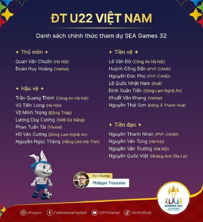 U22 Việt Nam chốt 20 cầu thủ dự SEA Games 32, Vĩ Hào bất ngờ bị loại