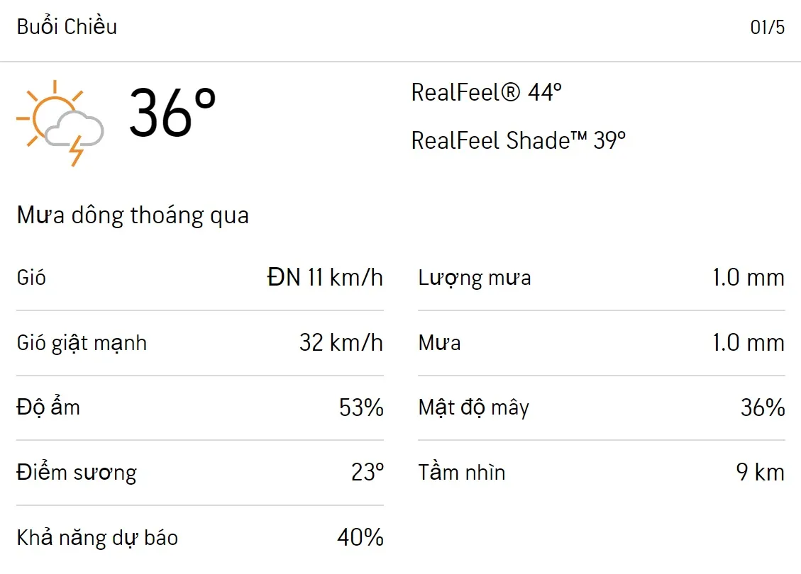 Dự báo thời tiết TPHCM hôm nay 30/4 và ngày mai 1/5/2023: Chiều có mưa dông 5