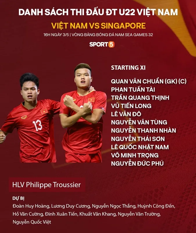 Đội hình ra sân của U22 Việt Nam trước U22 Singapore. Ảnh: SPORT5