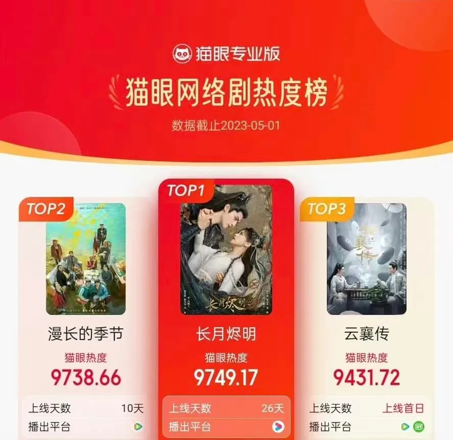 Trường Nguyệt Tẫn Minh tập 34: 