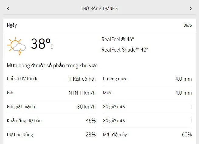 Dự báo thời tiết TPHCM cuối tuần 6-7/5/2023: giảm nắng, có mưa rải rác 1