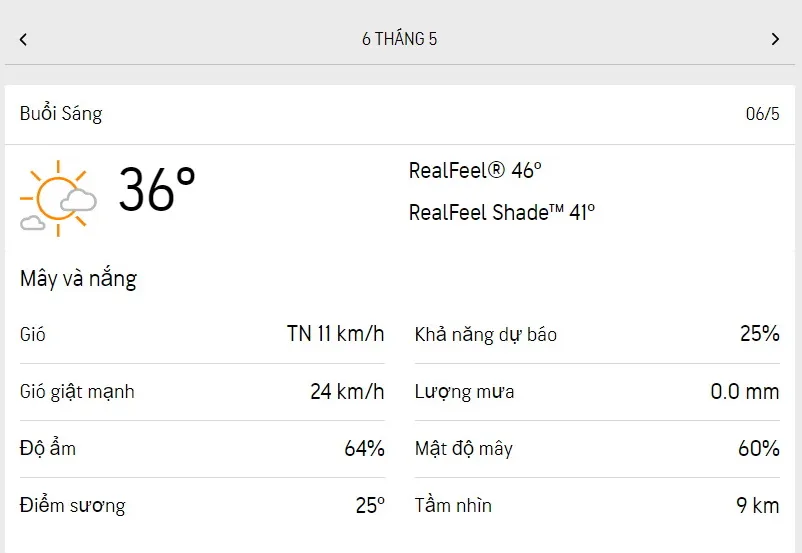 Dự báo thời tiết TPHCM hôm nay 6/5 và ngày mai 7/5/2023: trời nóng ẩm, buổi chiều có mưa dông 1