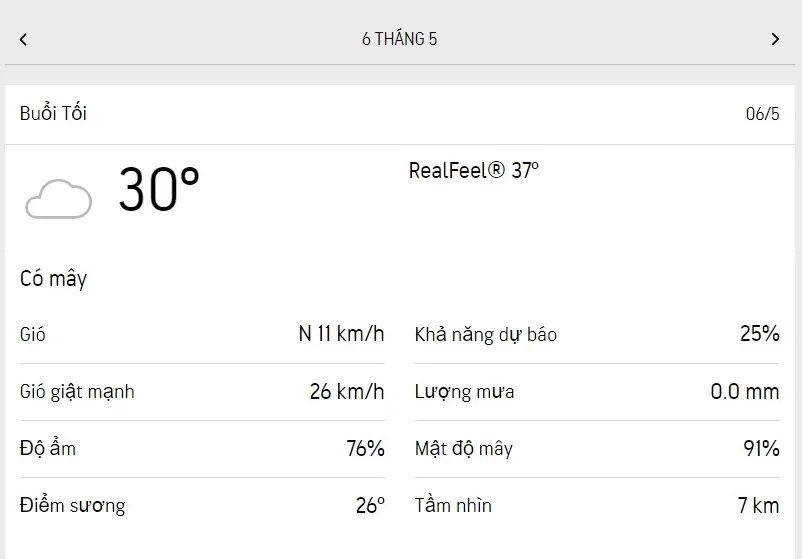 Dự báo thời tiết TPHCM hôm nay 6/5 và ngày mai 7/5/2023: trời nóng ẩm, buổi chiều có mưa dông 3