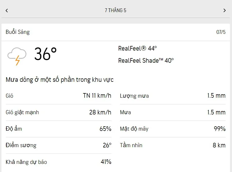 Dự báo thời tiết TPHCM hôm nay 7/5 và ngày mai 8/5/2023: nắng dịu, có mưa nhưng vẫn oi nóng 1