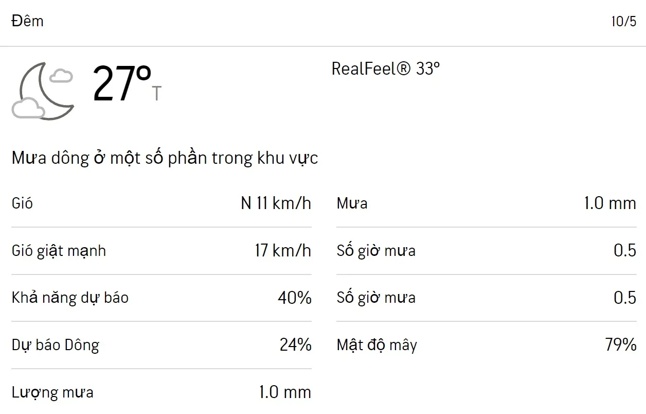 Dự báo thời tiết TPHCM 3 ngày tới (9/5 - 11/5): Cả ngày có mưa dông rải rác 4