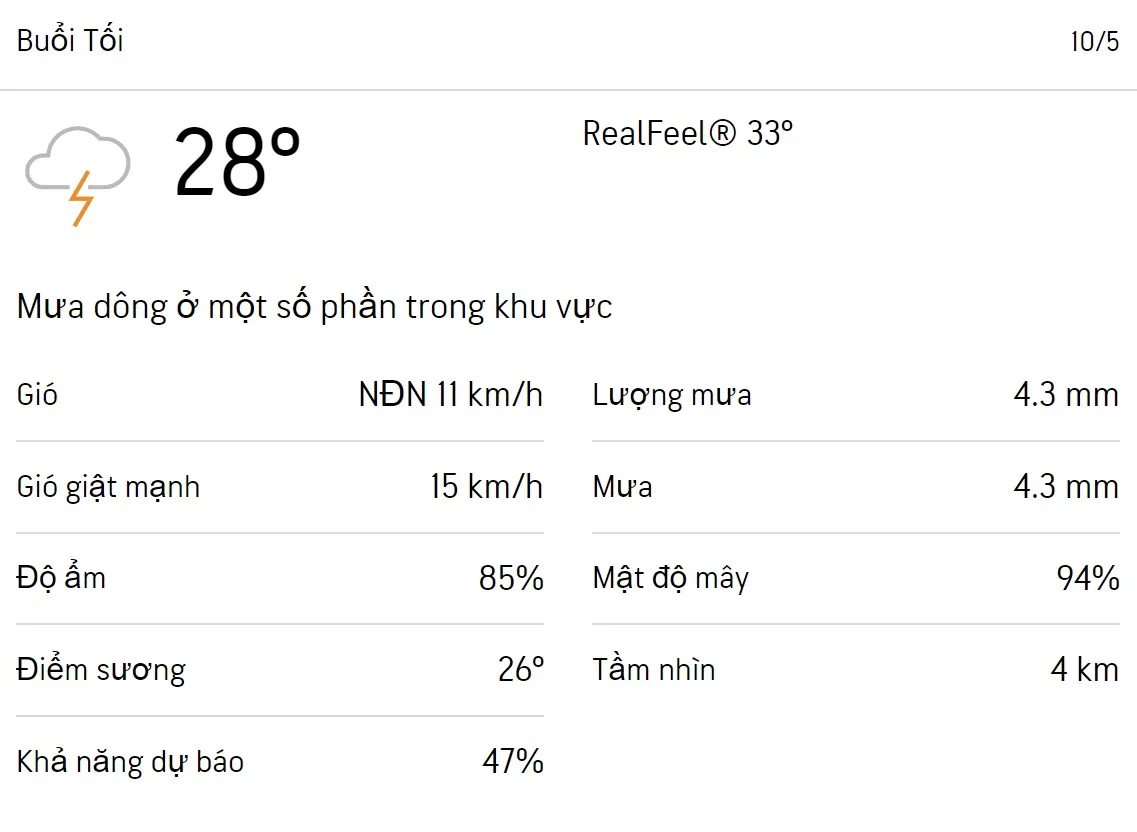 Dự báo thời tiết TPHCM hôm nay 10/5 và ngày mai 11/5/2023: Chiều tối có mưa rào và dông 6