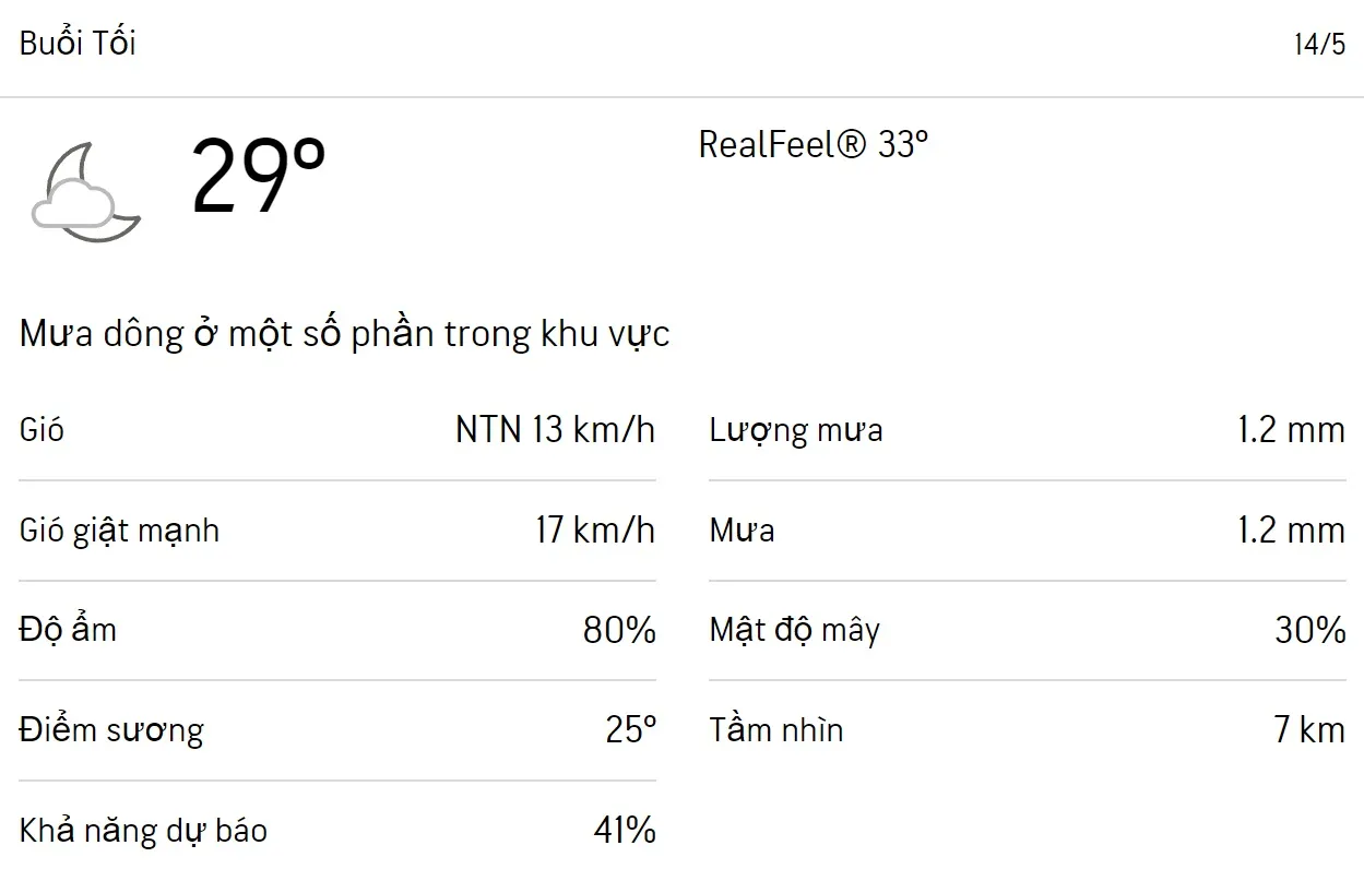 Dự báo thời tiết TPHCM hôm nay 13/5 và ngày mai 14/5/2023: Chiều có mưa dông 6