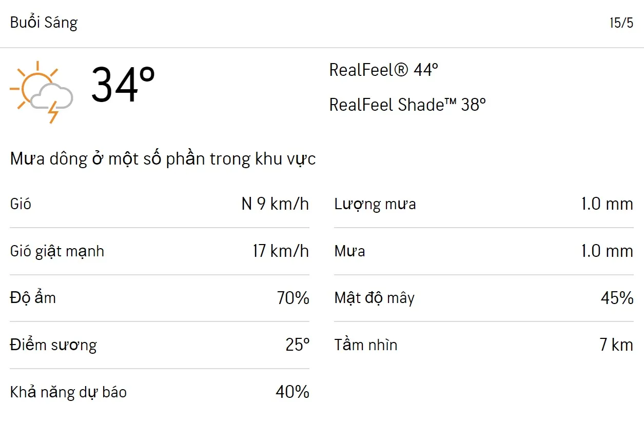 Dự báo thời tiết TPHCM hôm nay 14/5 và ngày mai 15/5/2023: Chiều tối có mưa dông 4