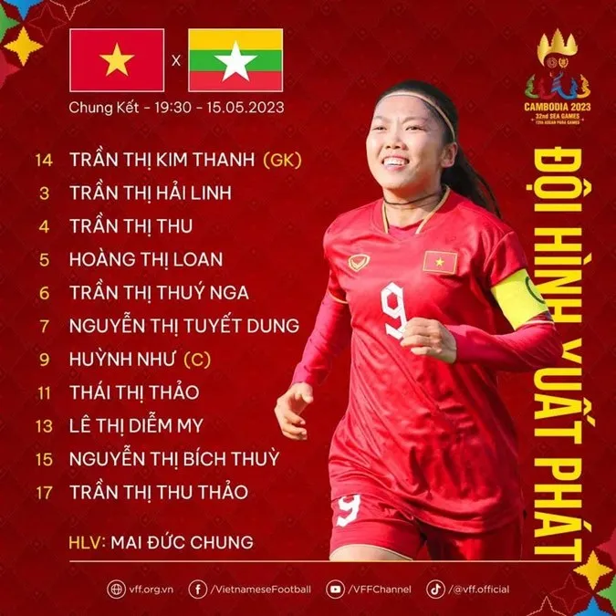 Đội hình ra sân đội tuyển nữ Việt Nam thi đấu với nữ Myanmar. Ảnh: VFF