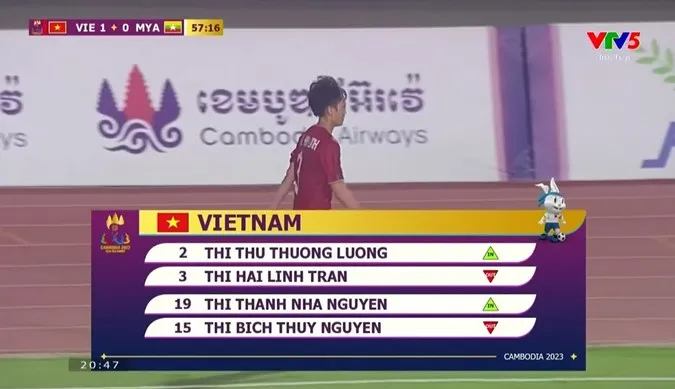 Đội tuyển nữ Việt Nam thay 2 người một lúc