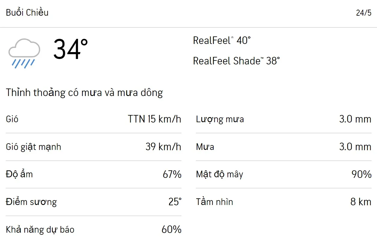 Dự báo thời tiết TPHCM hôm nay 23/5 và ngày mai 24/5/2023: Chiều tối có mưa 5