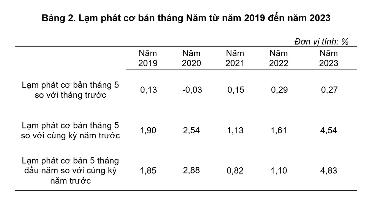 Ảnh minh họa VOH 