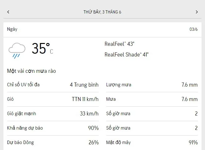 Dự báo thời tiết TPHCM cuối tuần 3-4/6/2023: mưa rào và dông rải rác 1