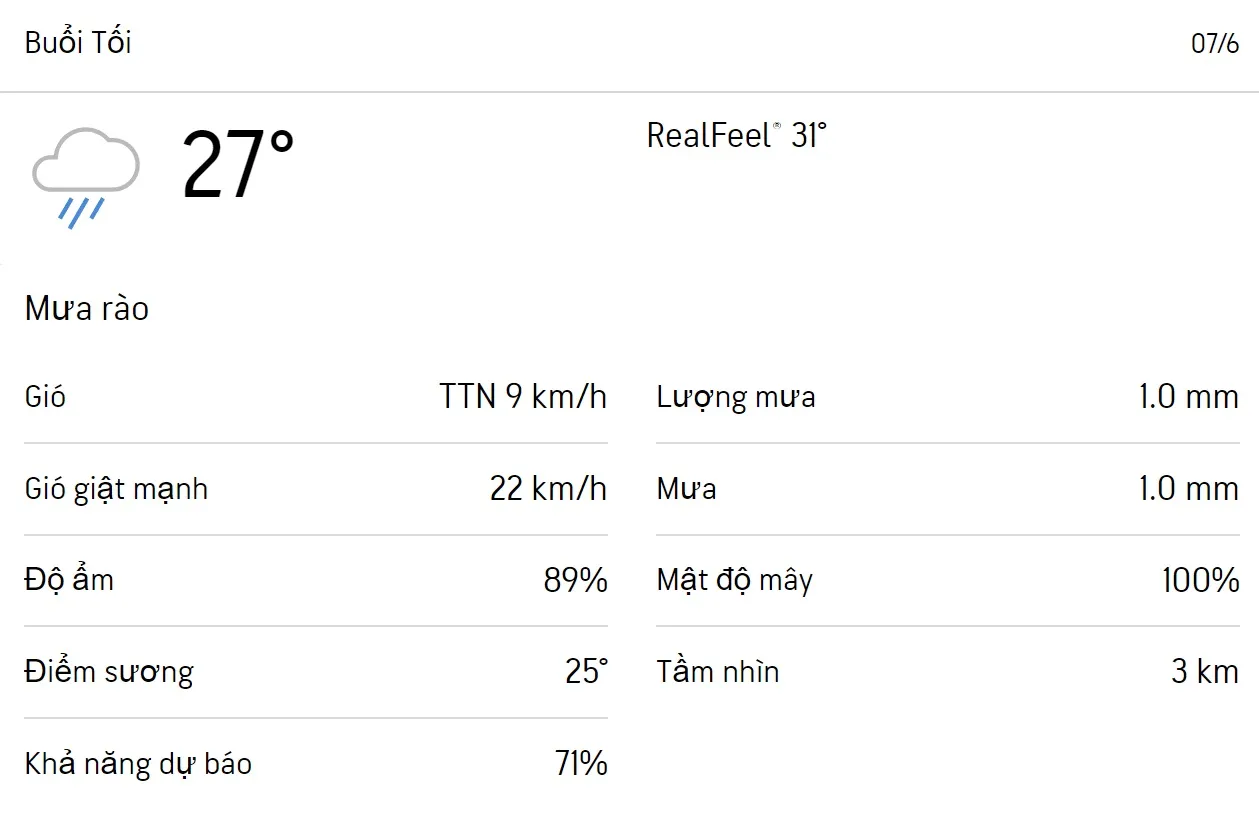 Dự báo thời tiết TPHCM hôm nay 6/6 và ngày mai 7/6/2023: Trưa chiều có mưa 6