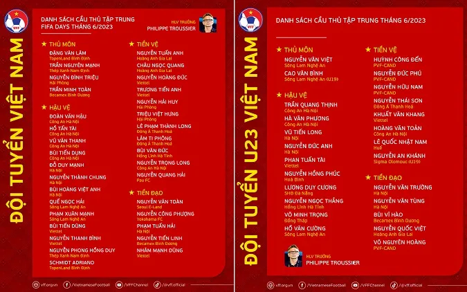 Đội tuyển Việt Nam chỉ sử dụng tối đa 17 cầu thủ ở trận gặp Hồng Kông