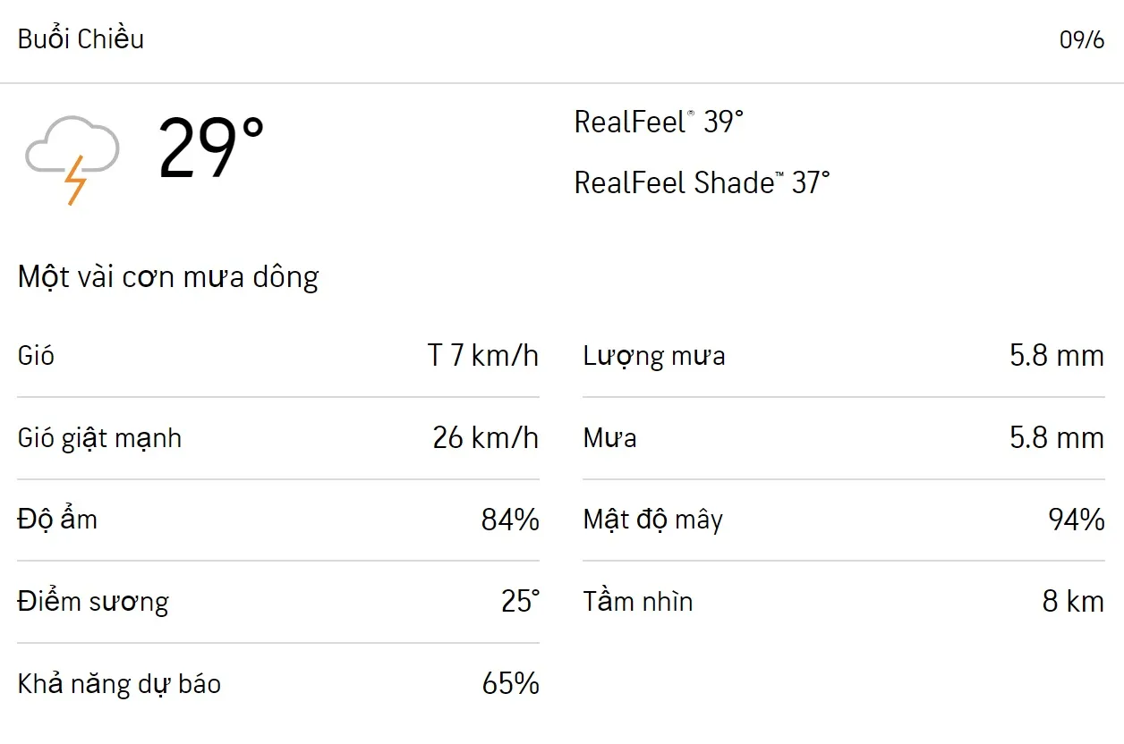Dự báo thời tiết TPHCM hôm nay 8/6 và ngày mai 9/6/2023: Cả ngày có mưa 5