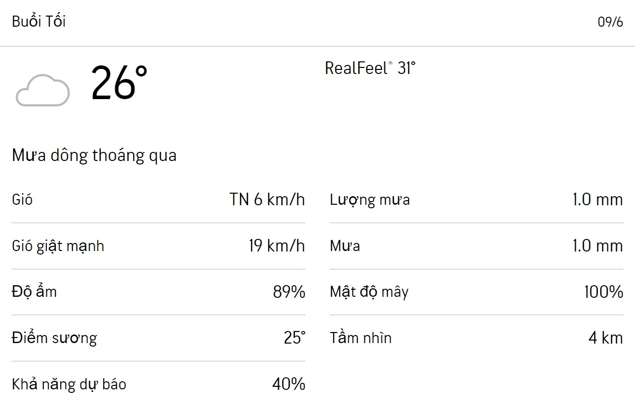 Dự báo thời tiết TPHCM hôm nay 8/6 và ngày mai 9/6/2023: Cả ngày có mưa 6