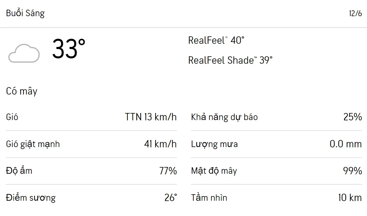 Dự báo thời tiết TPHCM hôm nay 11/6 và ngày mai 12/6/2023: Cả ngày có mưa rải rác, nhiệt độ tăng dần 4