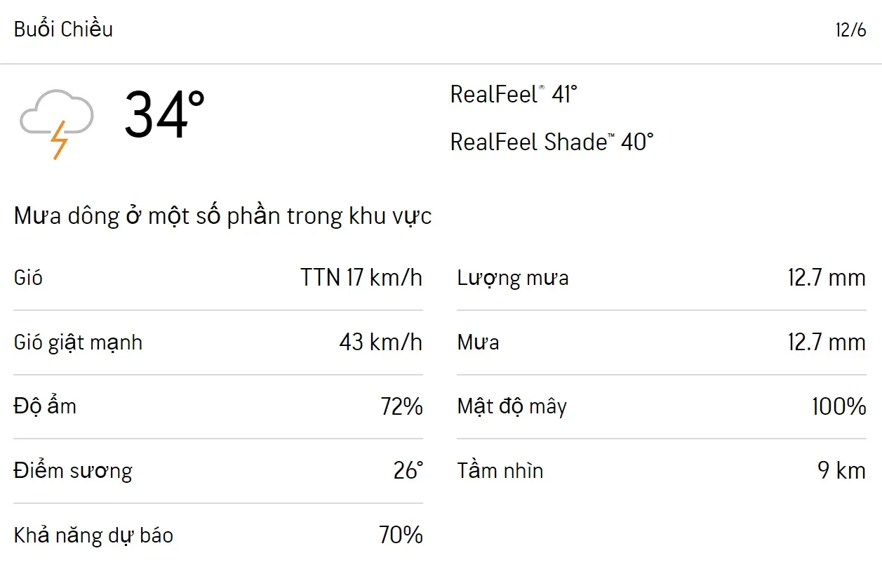 Dự báo thời tiết TPHCM hôm nay 11/6 và ngày mai 12/6/2023: Cả ngày có mưa rải rác, nhiệt độ tăng dần 5