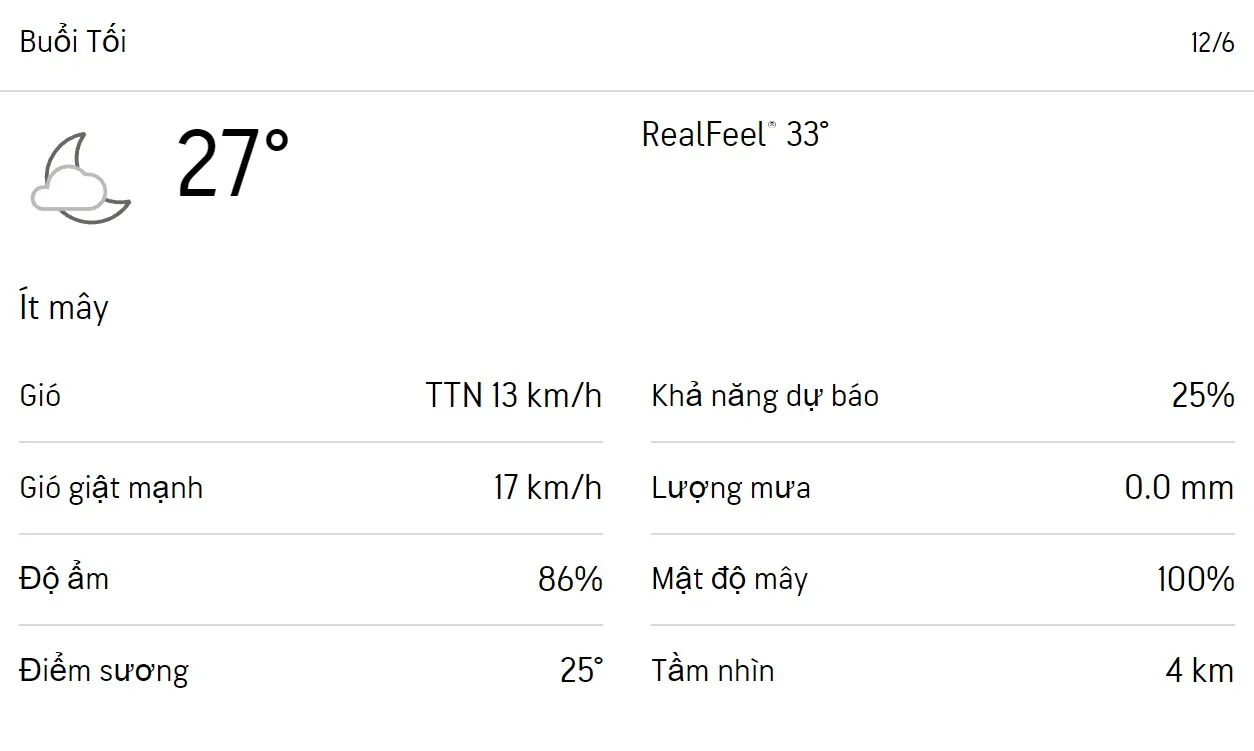 Dự báo thời tiết TPHCM hôm nay 11/6 và ngày mai 12/6/2023: Cả ngày có mưa rải rác, nhiệt độ tăng dần 6