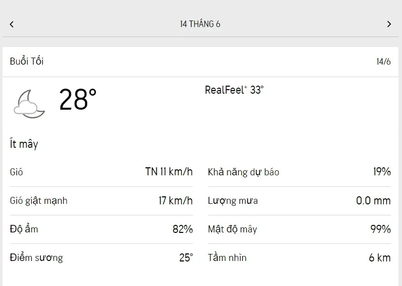 Dự báo thời tiết TPHCM hôm nay 14/6 và ngày mai 15/6/2023: mây và nắng từng đợt, cường độ mưa giảm 3