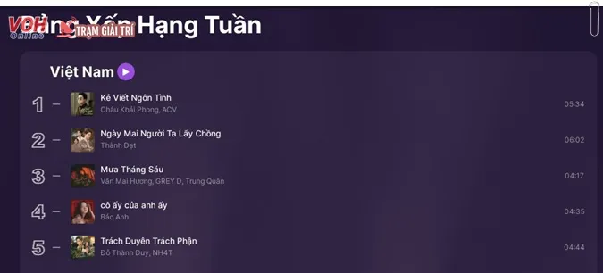 Đỗ Thành Đạt - Chủ nhân bản hit Ngày Mai Người Ta Lấy Chồng đang được dàn sao cover rần rần là ai? 3