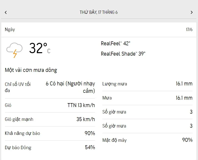 Dự báo thời tiết TPHCM cuối tuần (17-18/6): ngày có nắng, trưa chiều mưa dông rải rác 1