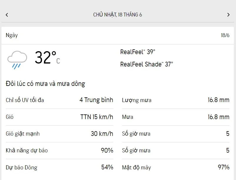 Dự báo thời tiết TPHCM cuối tuần (17-18/6): ngày có nắng, trưa chiều mưa dông rải rác 3