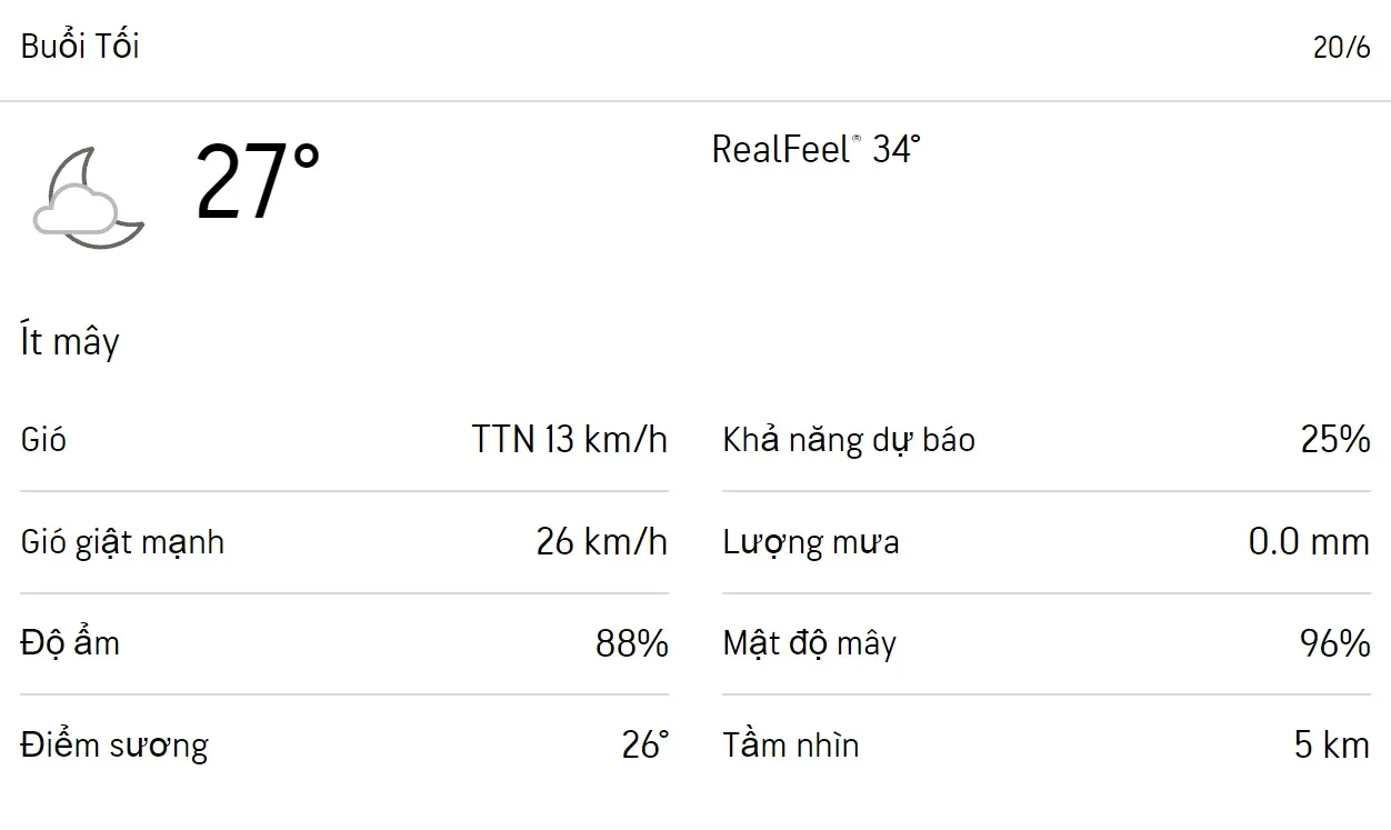 Dự báo thời tiết TPHCM hôm nay 19/6 và ngày mai 20/6/2023: Sáng chiều có mưa, nhiệt độ cao nhất 35 độ 6