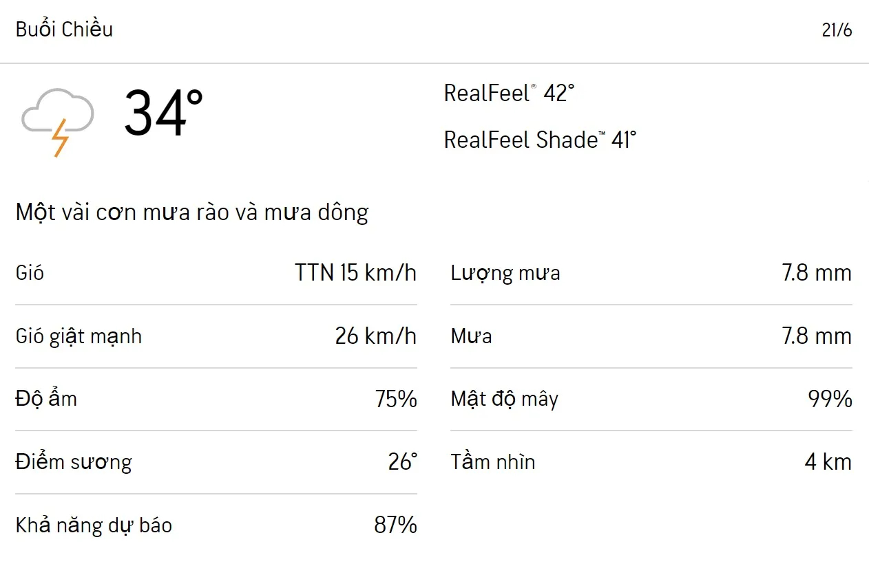 Dự báo thời tiết TPHCM hôm nay 21/6 và ngày mai 22/6/2023: Trưa chiều có mưa, nhiệt độ cao nhất 34-35 độ 5