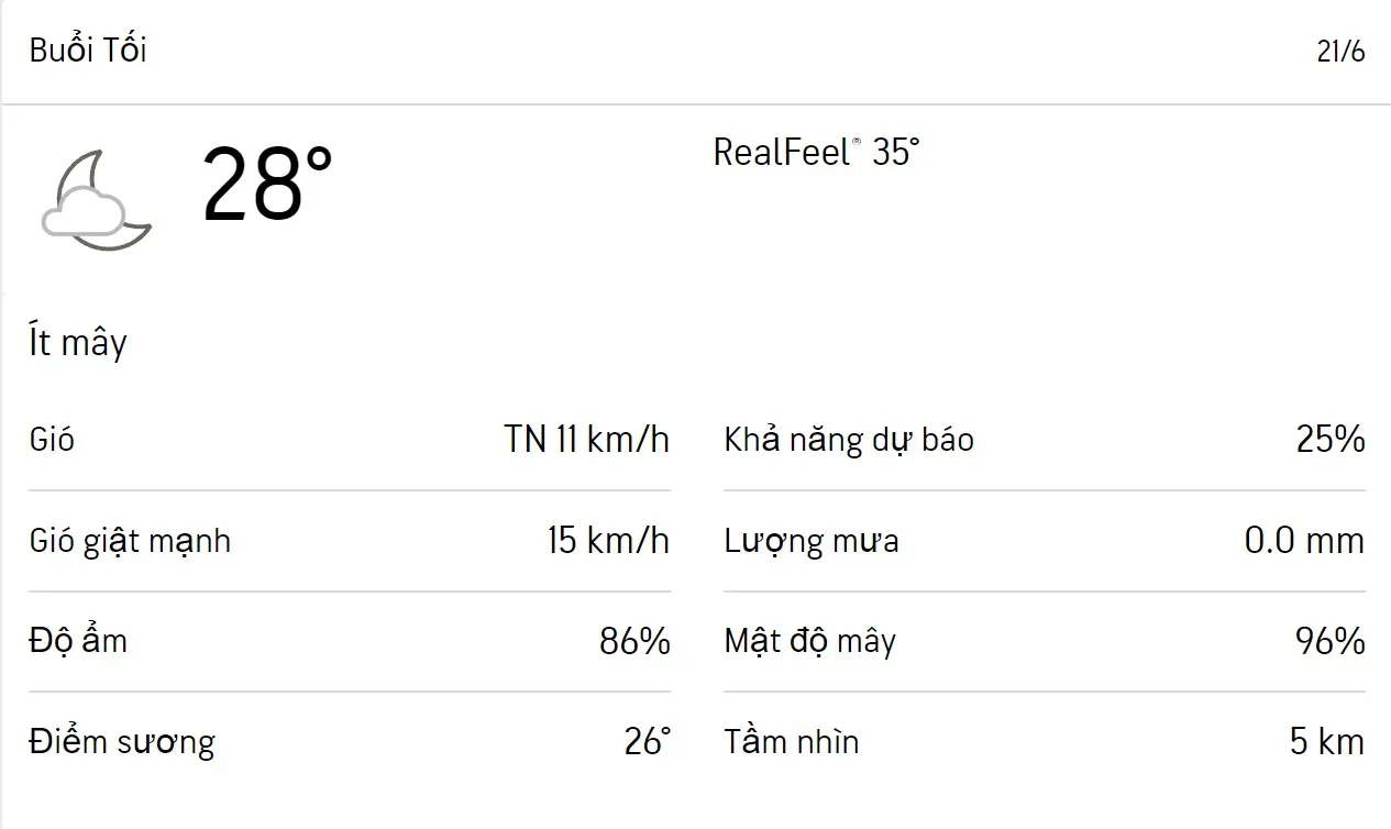 Dự báo thời tiết TPHCM hôm nay 21/6 và ngày mai 22/6/2023: Trưa chiều có mưa, nhiệt độ cao nhất 34-35 độ 6