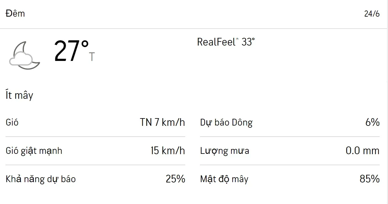 Dự báo thời tiết TPHCM cuối tuần (24/6– 25/6/2023): Sáng chiều có mưa, nhiệt độ cao nhất 35 độ 2