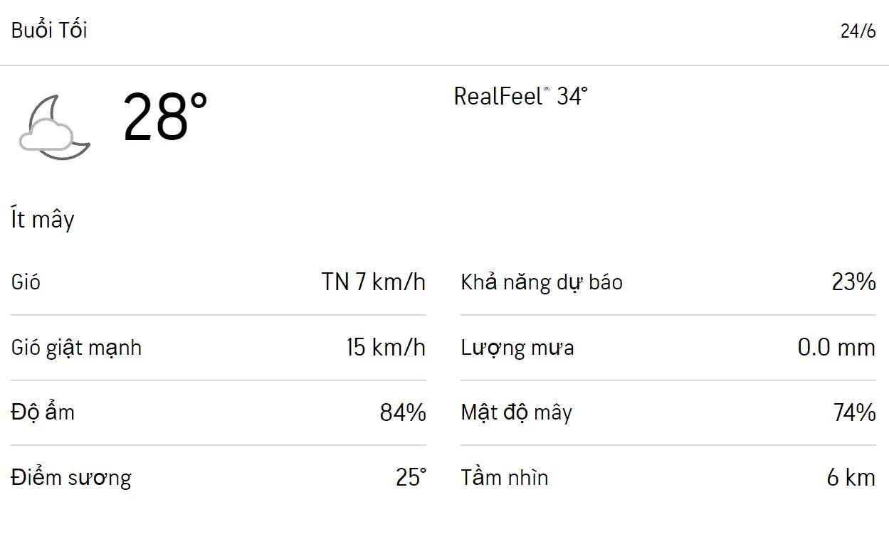 Dự báo thời tiết TPHCM hôm nay 24/6 và ngày mai 25/6/2023: Chiều có mưa 3