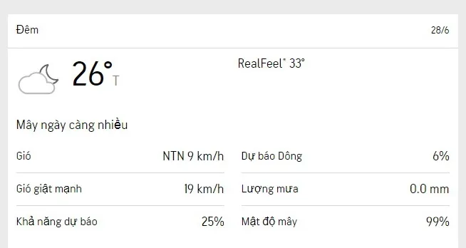Dự báo thời tiết TPHCM 3 ngày tới (27/6-29/6/2023): nắng nhẹ, chiều có mưa dông 4