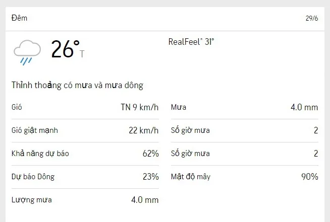 Dự báo thời tiết TPHCM 3 ngày tới (27/6-29/6/2023): nắng nhẹ, chiều có mưa dông 6