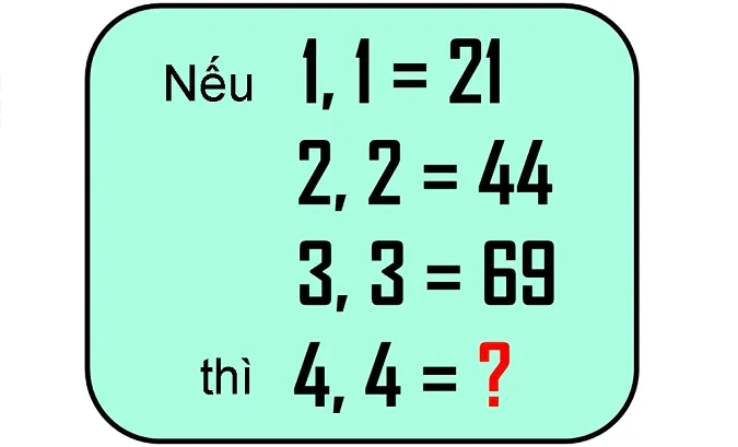 Những câu đố vui trí tuệ có đáp án “hại não” 21