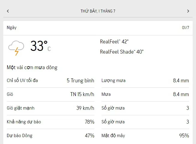 Dự báo thời tiết TPHCM cuối tuần 1-2/7/2023: Thứ Bảy có nắng, Chủ Nhật nhiều mưa 1