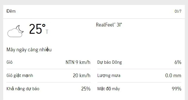 Dự báo thời tiết TPHCM cuối tuần 1-2/7/2023: Thứ Bảy có nắng, Chủ Nhật nhiều mưa 2